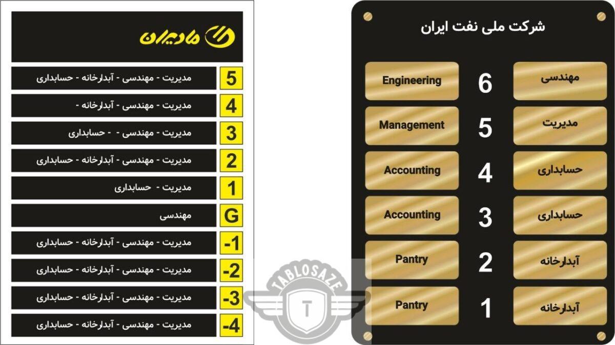 تابلو راهنما طبقات