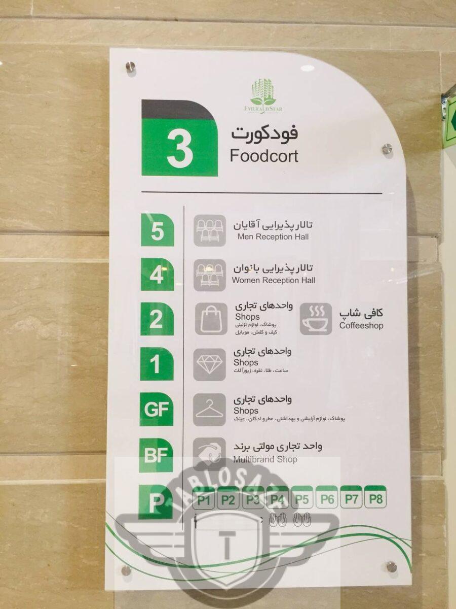 تابلو راهنما طبقات
