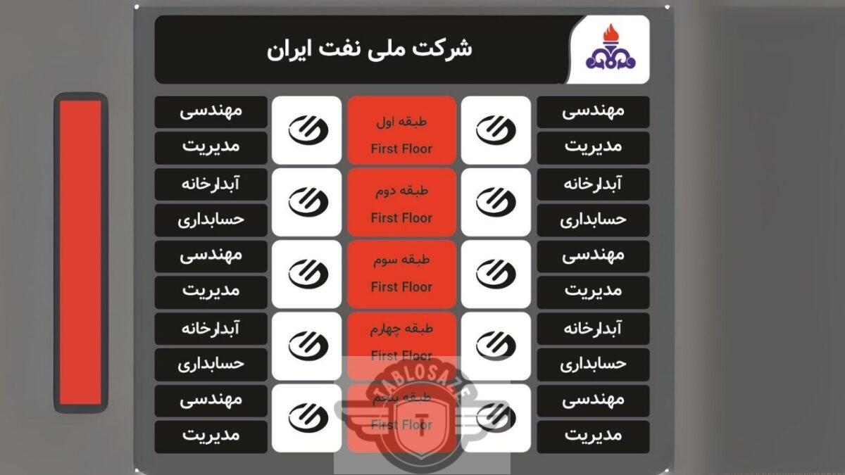 تالاو راهنما طبقات