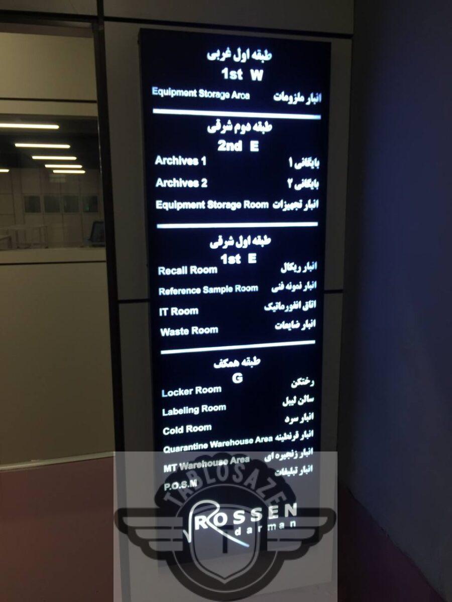 تابلو راهنما طبقات