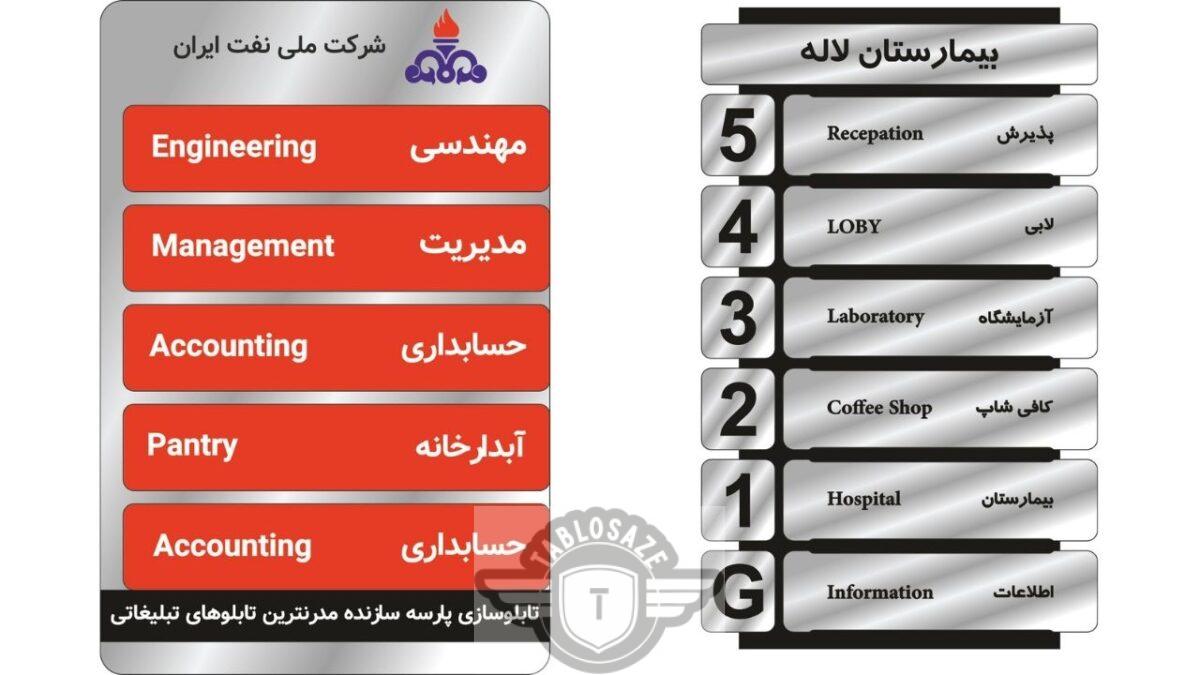 تابلو طبقات