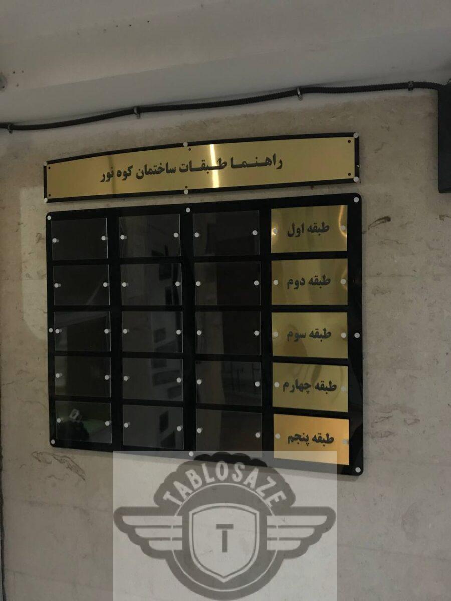 تابلو راهنما طبقات