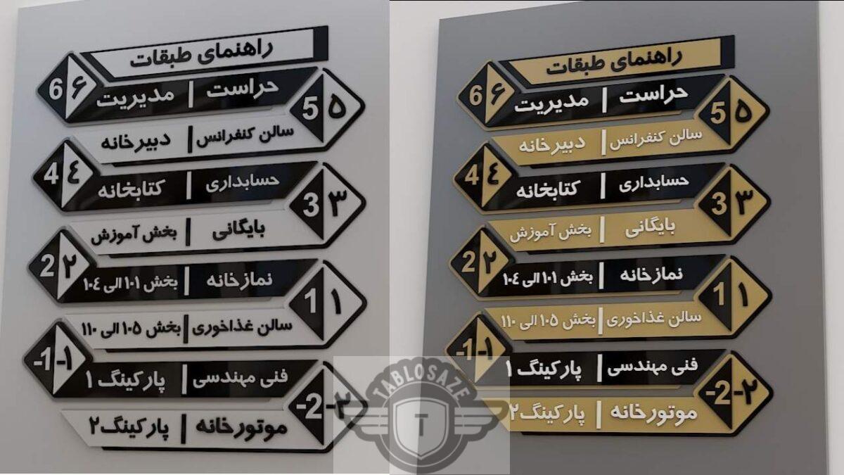 تابلو راهنما طبقات