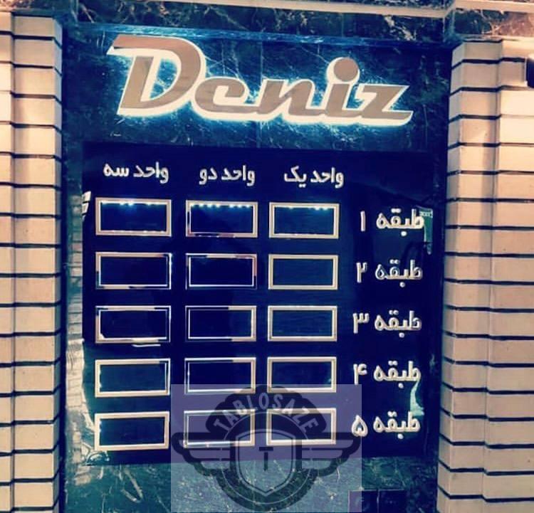 تابلو راهنما طبقات